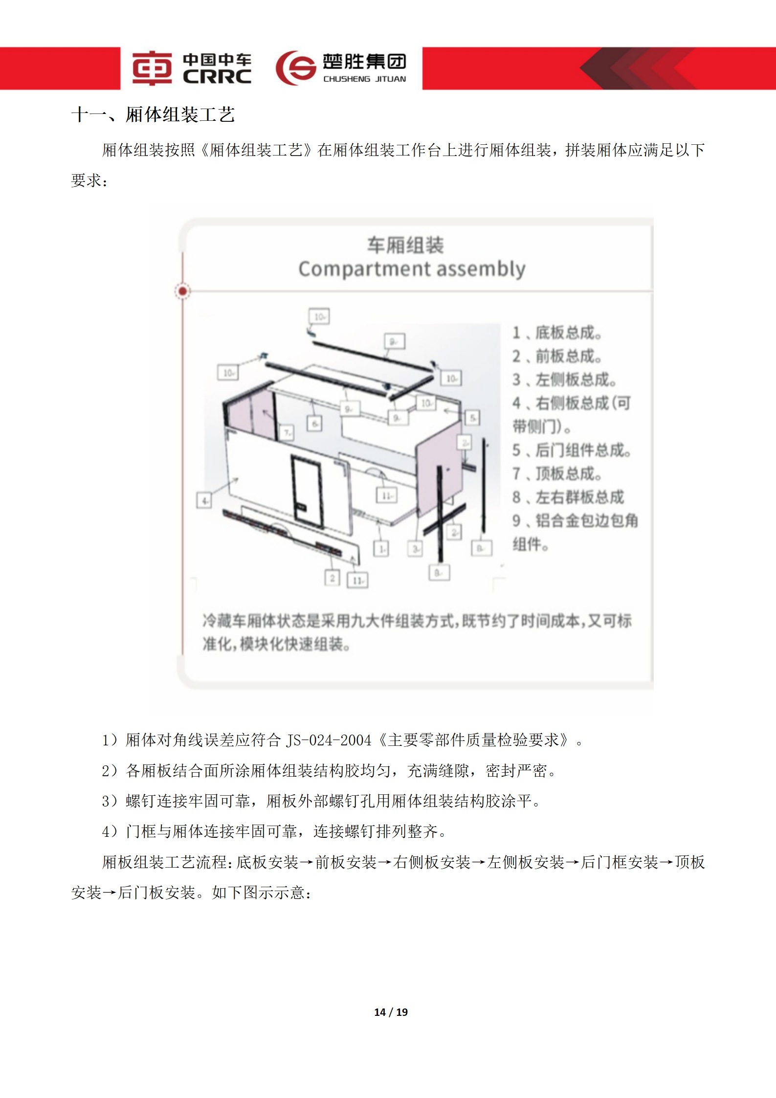 CSC5180XLCZ6型冷藏車(chē)技術(shù)規(guī)格書(shū)_14.png